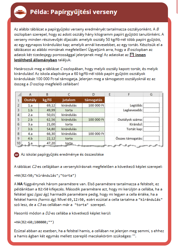 HA fgv